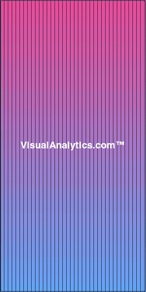 VisualAnalytics.com analytics banner